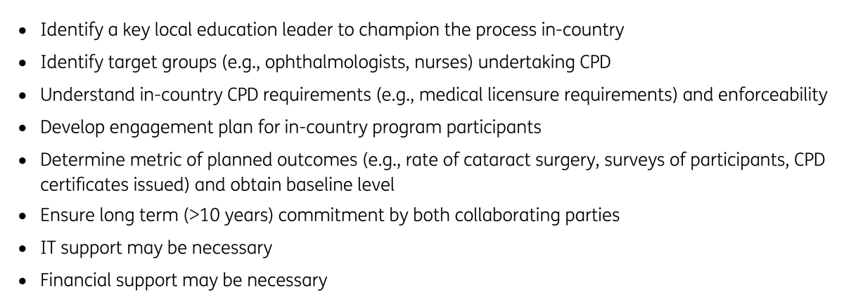 Planning checklist for international CPD collaborations [3, 4, 5]