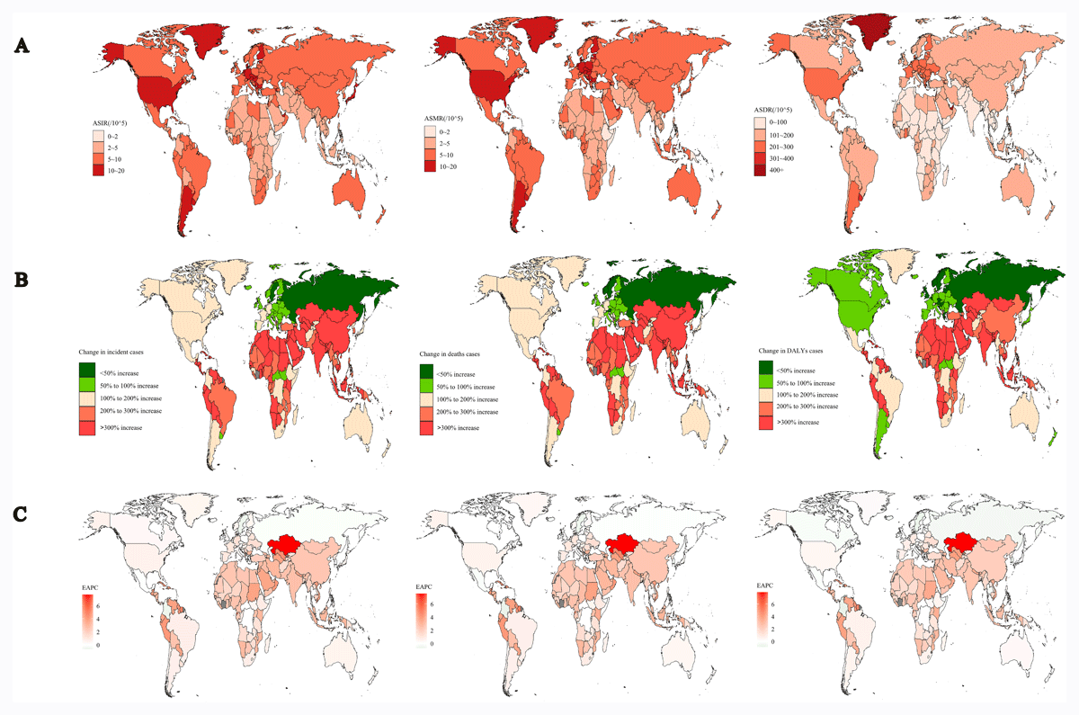 Global burden of pancreatic cancer (1990-2019) by country