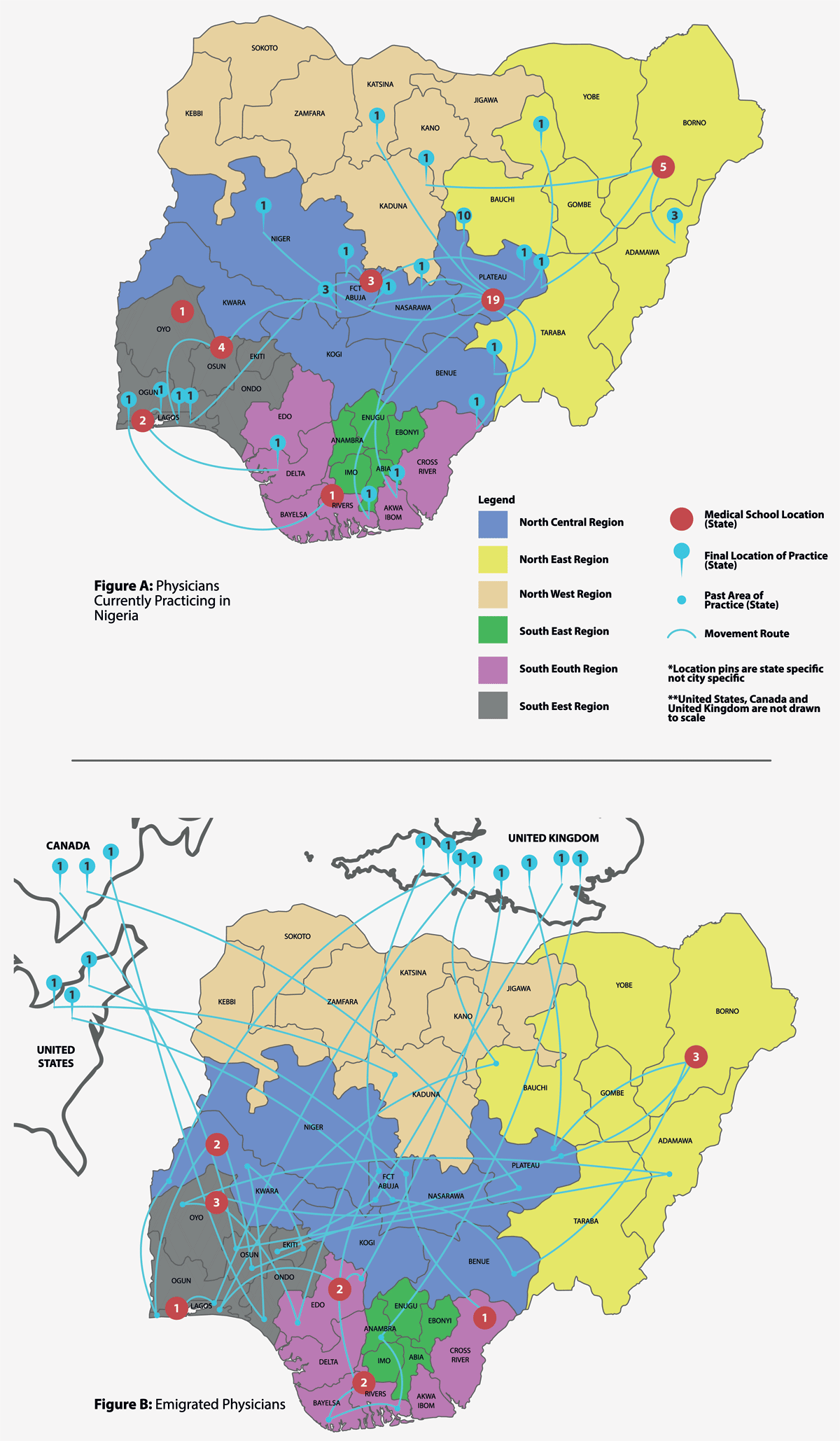 uses maps of Nigeria to depict the movement of physicians while practicing in Nigeria, exhibiting an overall flow away from the Northeast of the country