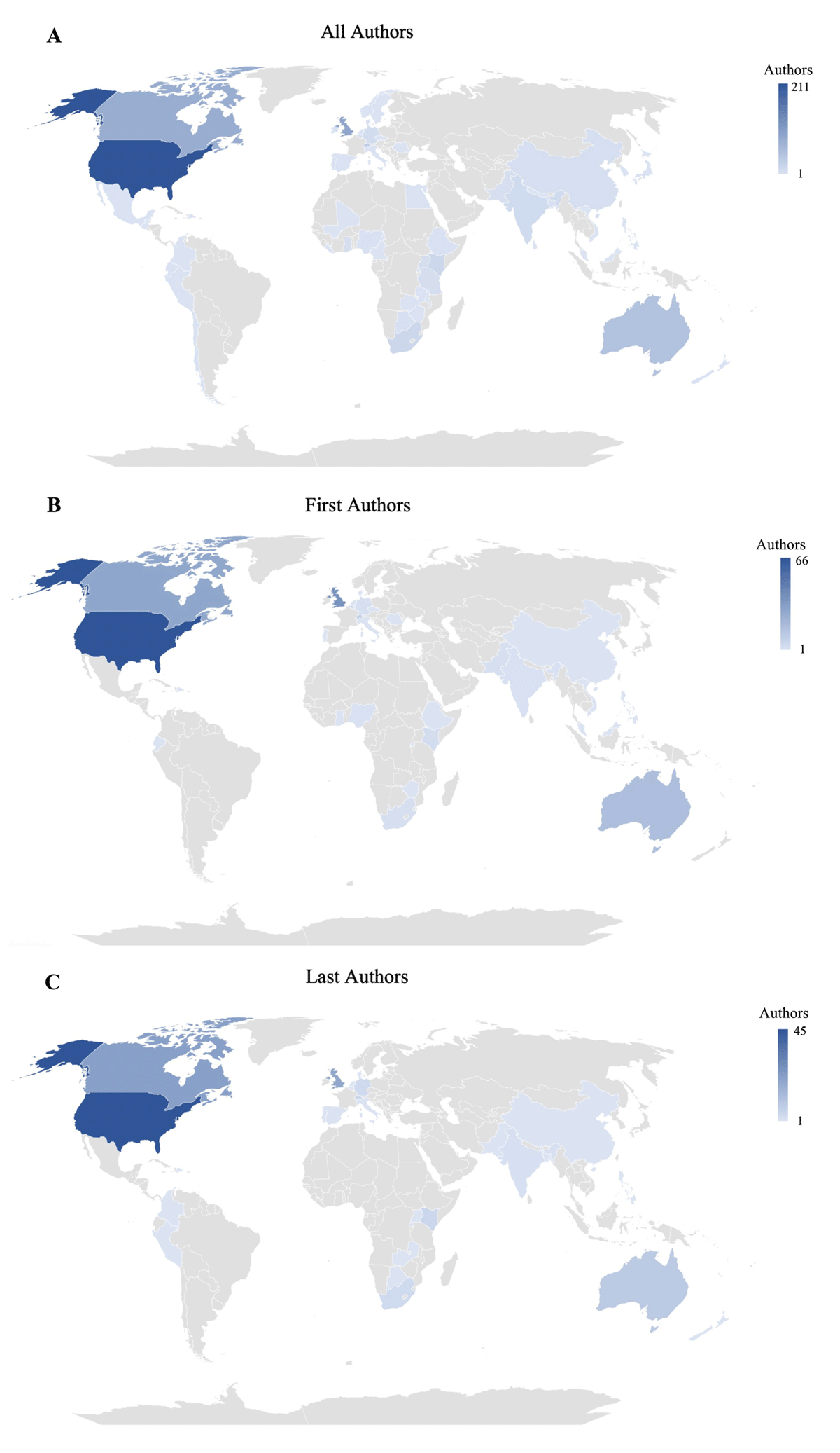 Geographic Distribution of a) All Authors, b) First Authors, and c) Last Authors in Publications on Decolonizing Global Health and Global Health Partnerships