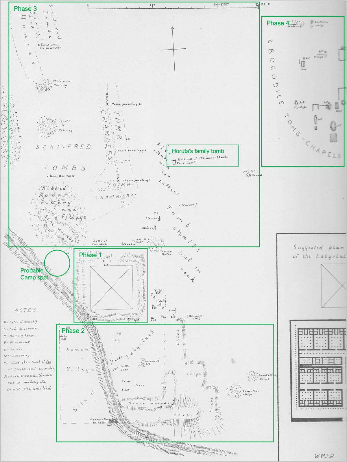 The Hawara site (public domain) and excavation phases by starting point (by the author)