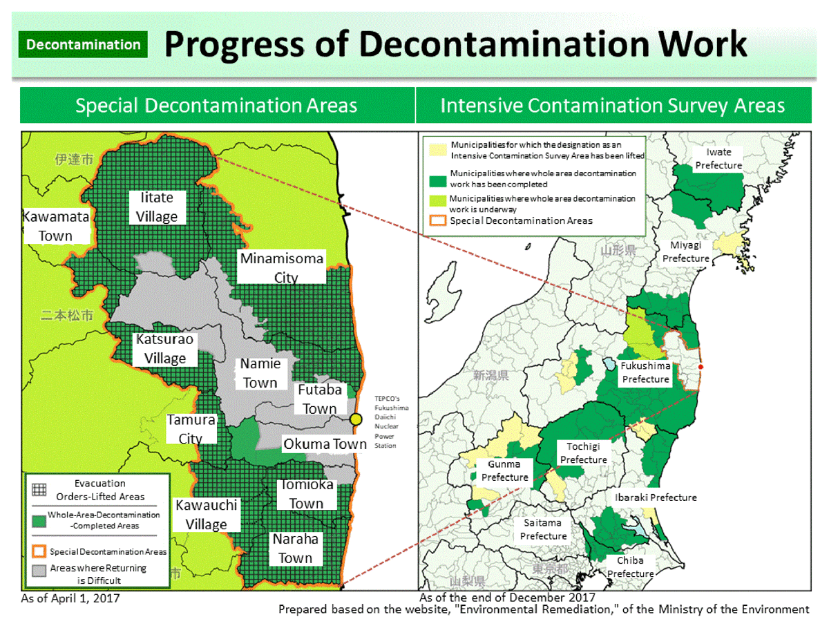 Map displaying the status of the Special Decontamination Areas and Intensive Contamination Survey Areas in 2017