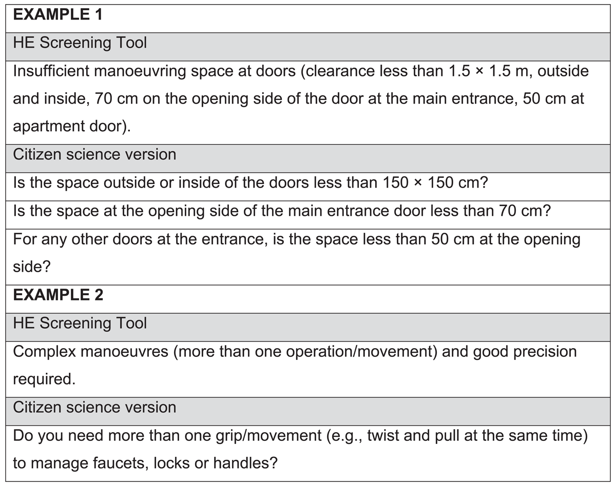 Written examples of how items from the HE Screening Tool were optimized