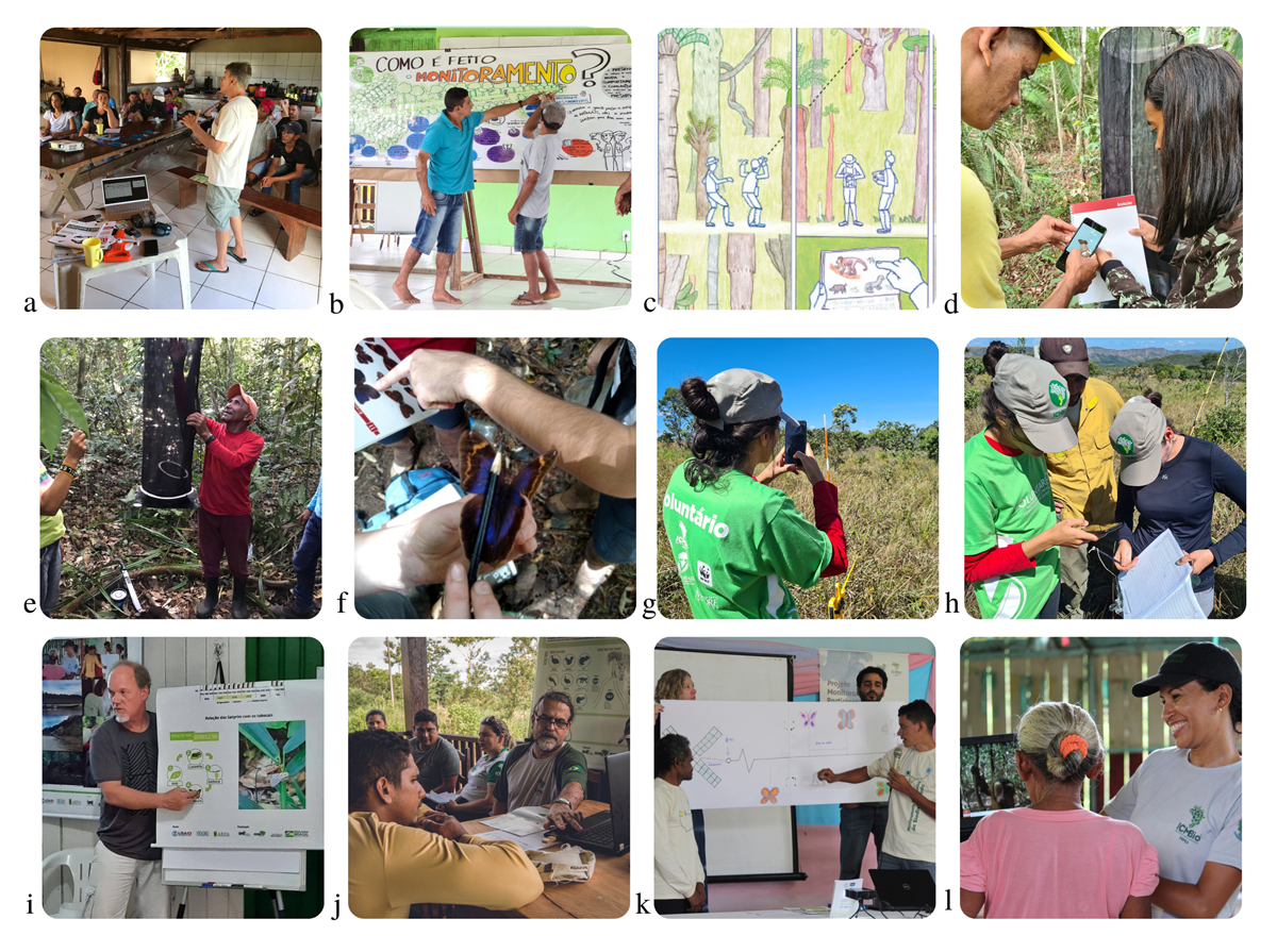 Examples of social participation in the Monitora Program, such as planning events, data collection, and presentation and discussion of results