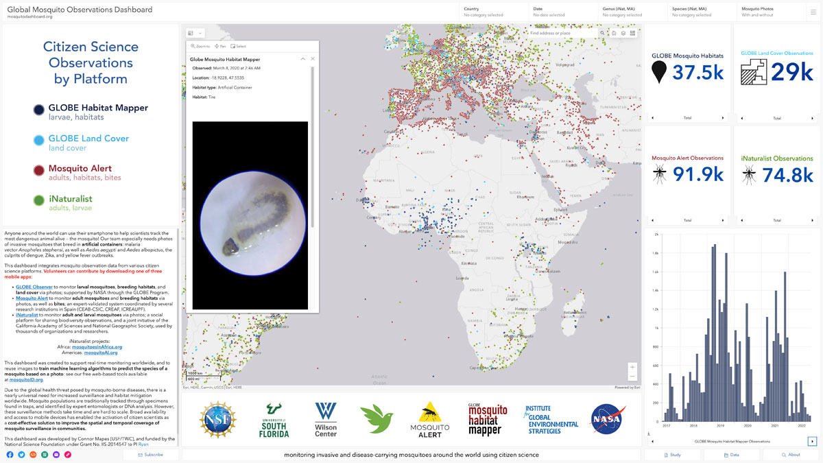 Desktop interface for the Global Mosquito Observations Dashboard (mosquitodashboard.org)