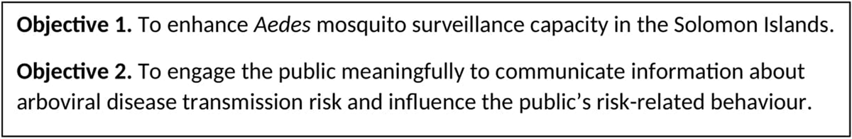 Objectives of the program. One, to enhance mosquito surveillance capacity. Two, to engage the public and influence risk behaviours