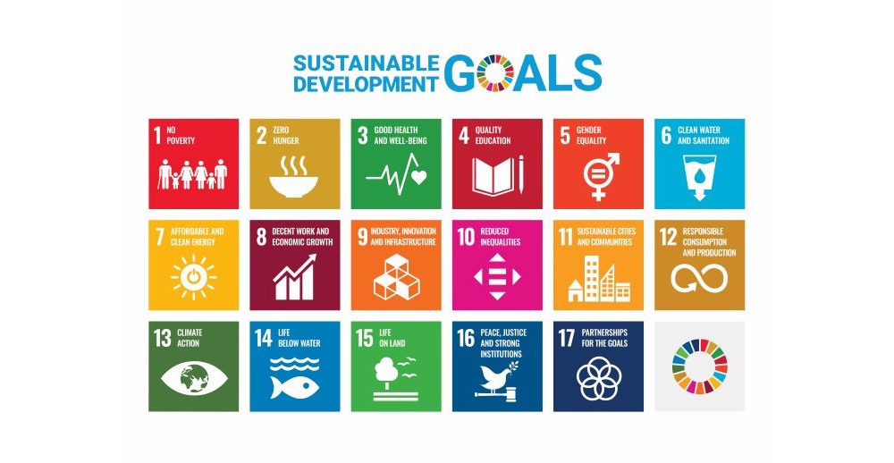 UN sustainable development goals