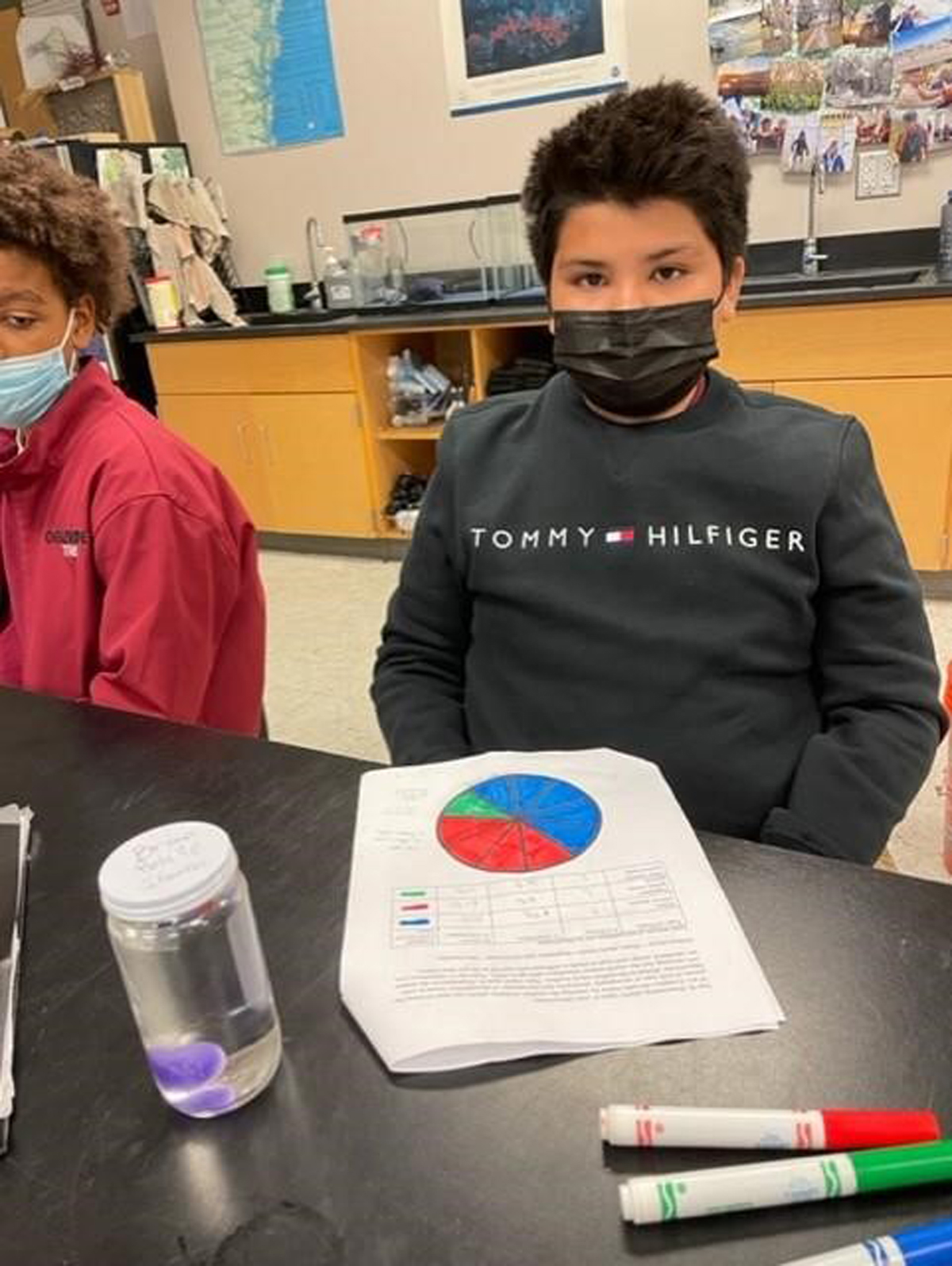 Student with completed “MicroGlobe” pie chart