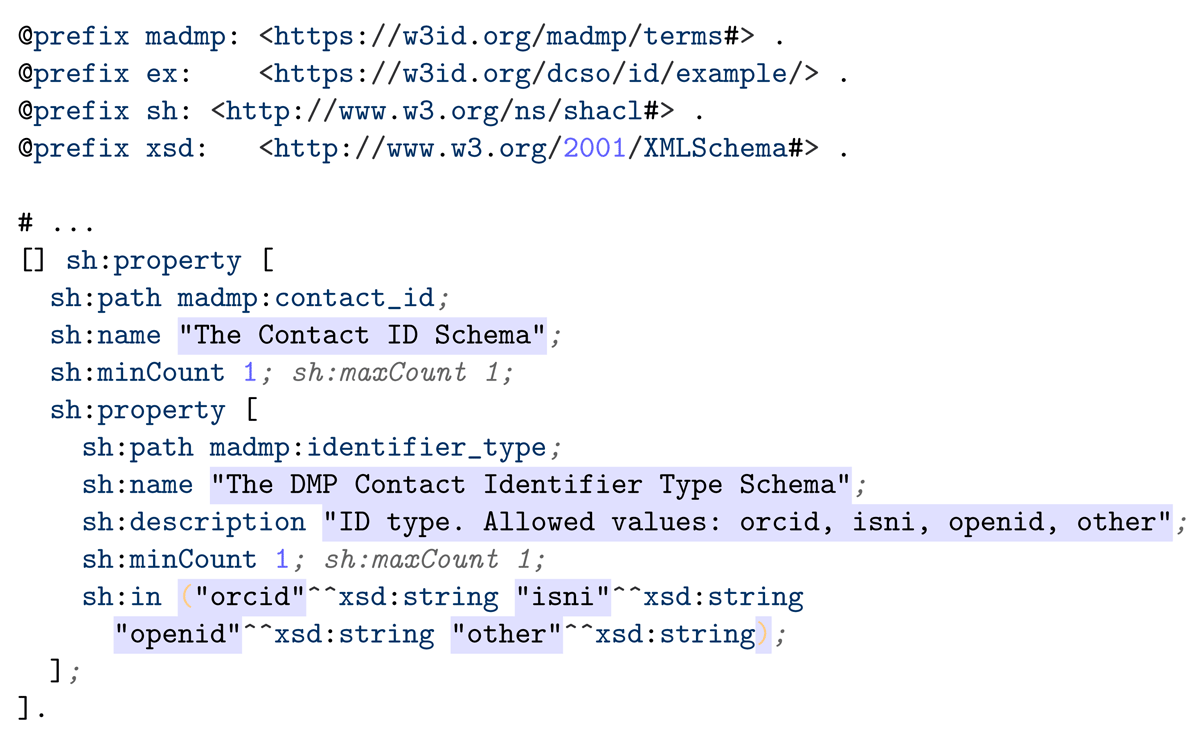 An SHACL shape excerpt for validating DMP Contact Identifier Type (i.e., one of ‘orcid’, ‘isni’, ‘openid’ or ‘other’)