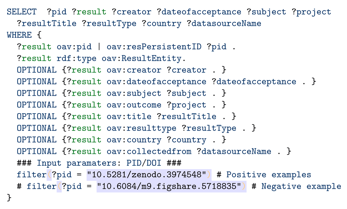 SPARQL example to query SKG for additional information needed for review of a DMP