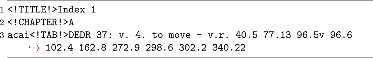 Transformed vocabulary index