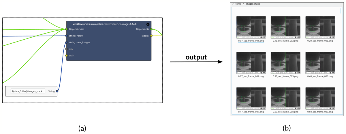 KadiStudio Use-Case: Automated Data Processing for a Micromechanical Testing Experiment