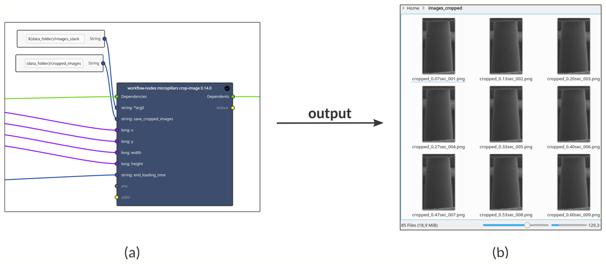 KadiStudio Use-Case: Automated Data Processing for a Micromechanical Testing Experiment