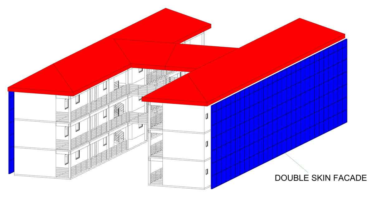 Case A showing the façade of the building with DSF attached.