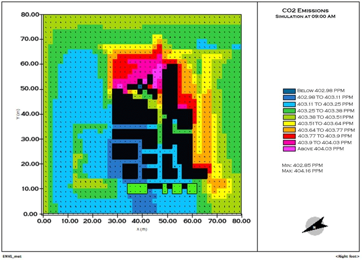 Simulation of CO2 emission at 09:00 AM