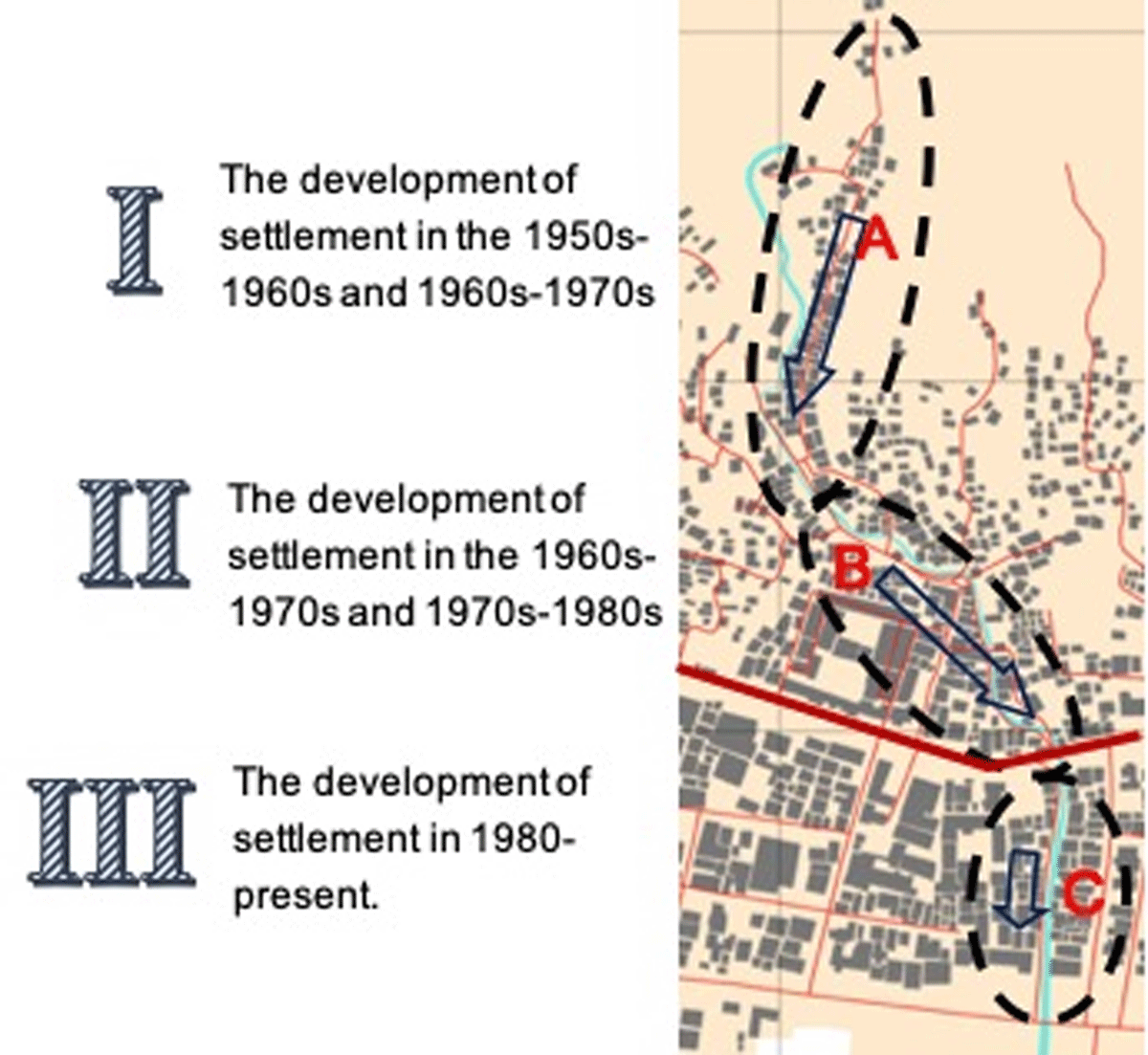 The development of the Lasolo riverbank residential area from 1950–present