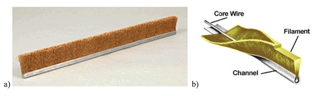 a) Strip metal brush. b) Brush construction