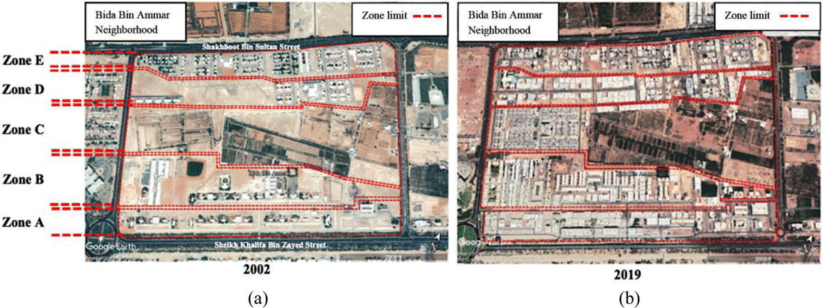 a,b Timeline of the urban densification process in Bida Bin Ammar Neighborhood (Google Earth)