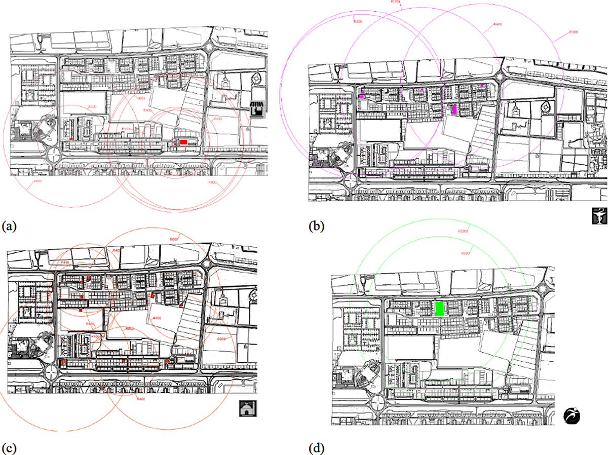 a,b,c,d Average catchment distances to a) Local retail shops (400–800 m). b) Clinics and Health Centers (800–1000 m), c) Mosques (400–800 m), and d) Play Field (800–1000 m)