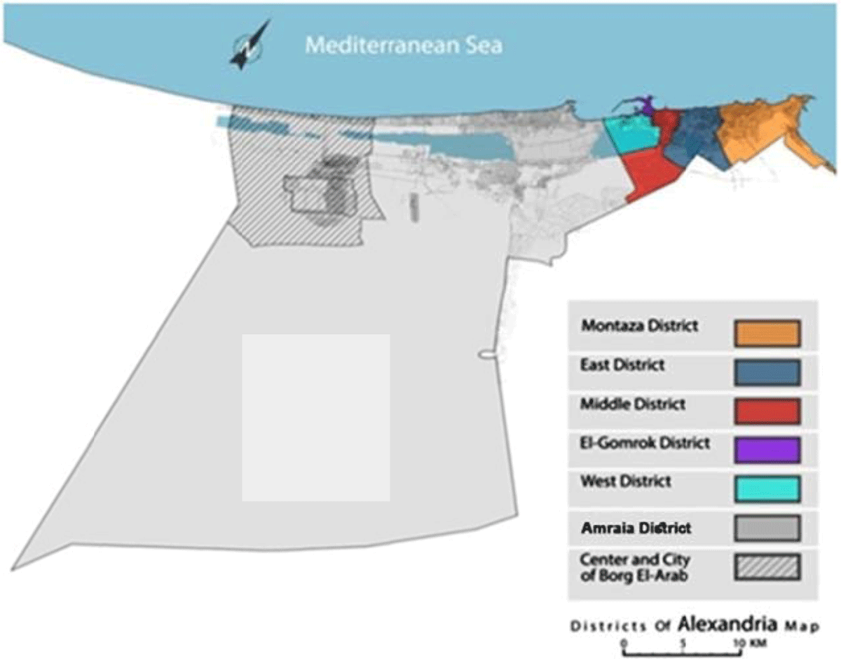 Alexandria Districts (Ministry of Housing, 2018)