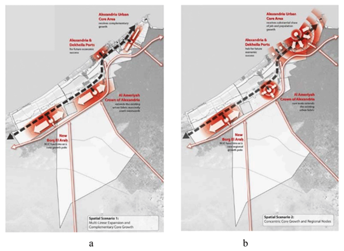 Alexandria Urban Growth Scenarios 2032 a & b (Alexandria Master Plan 2032, 2013)