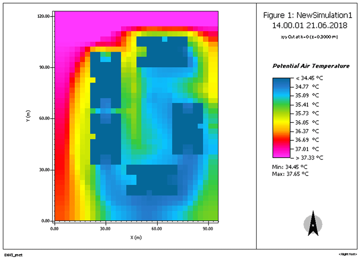 ENVI-met result of air temperature at 2 p.m. on June 21 for case A without a green roof (ENVI-met Screen shoot)