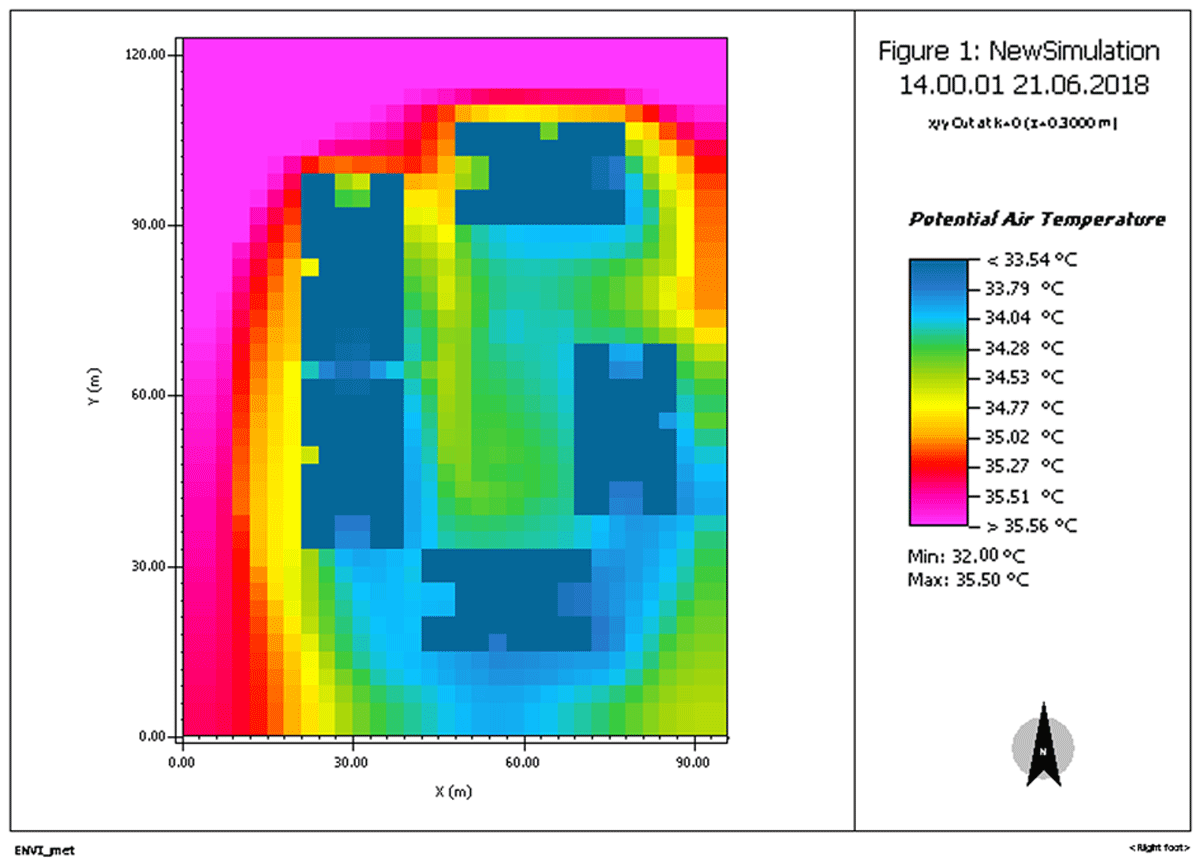 ENVI-met result of air temperature at 2 p.m. on June 21 for case B with a green roof (ENVI-met Screen shoot)