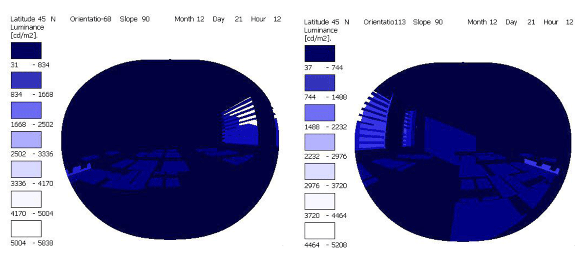 Samples of output of the algorithm simulating occupants visual field