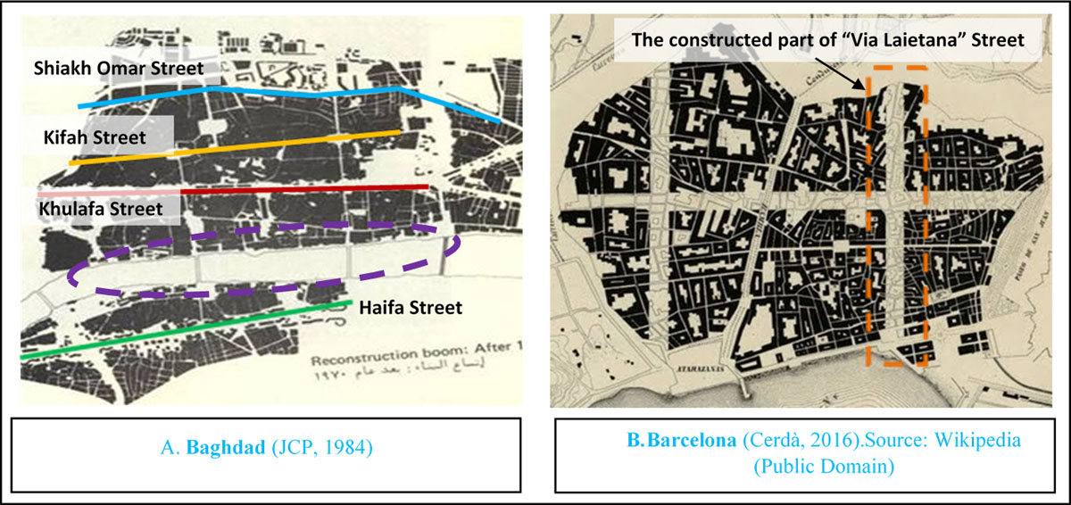 Modern streets penetrating old city urban fabric in Barcelona and
                        Baghdad in twentieth century