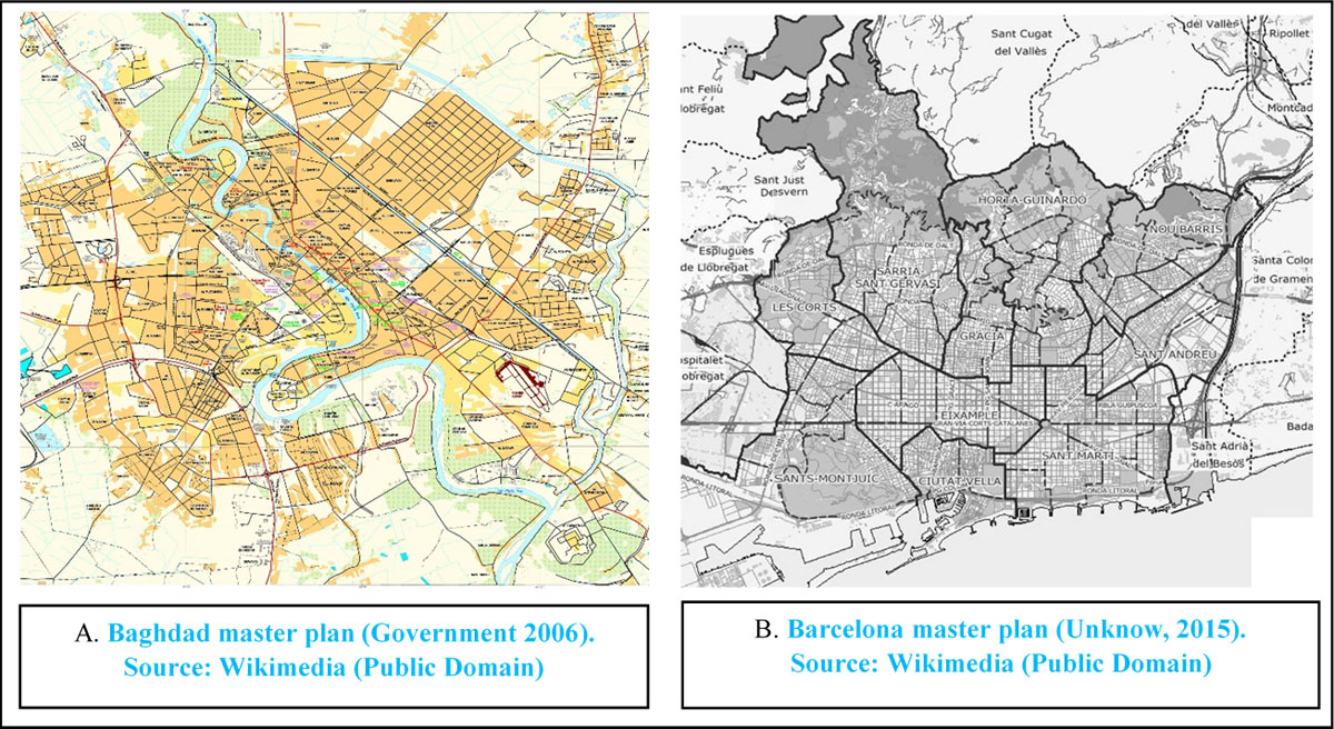 Current shape of Barcelona and Baghdad