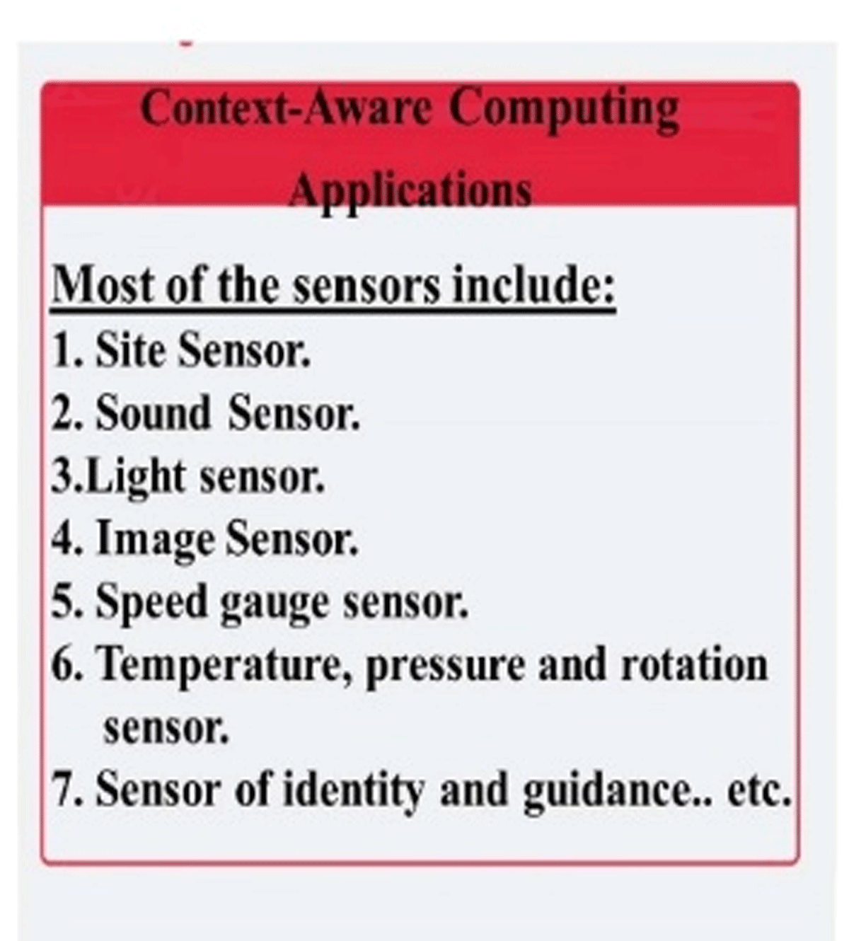 Context-Aware computing applications (CAA)