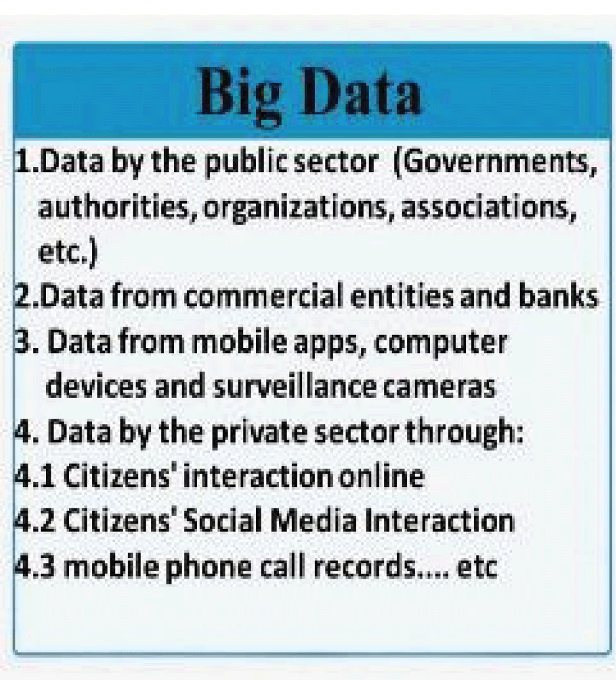 Big Data