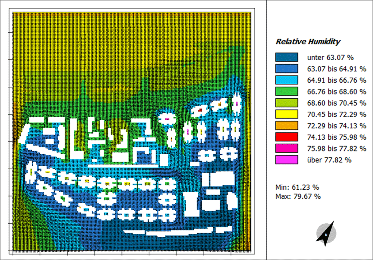 Relative Humidity for Scenario 2 (GG.W)