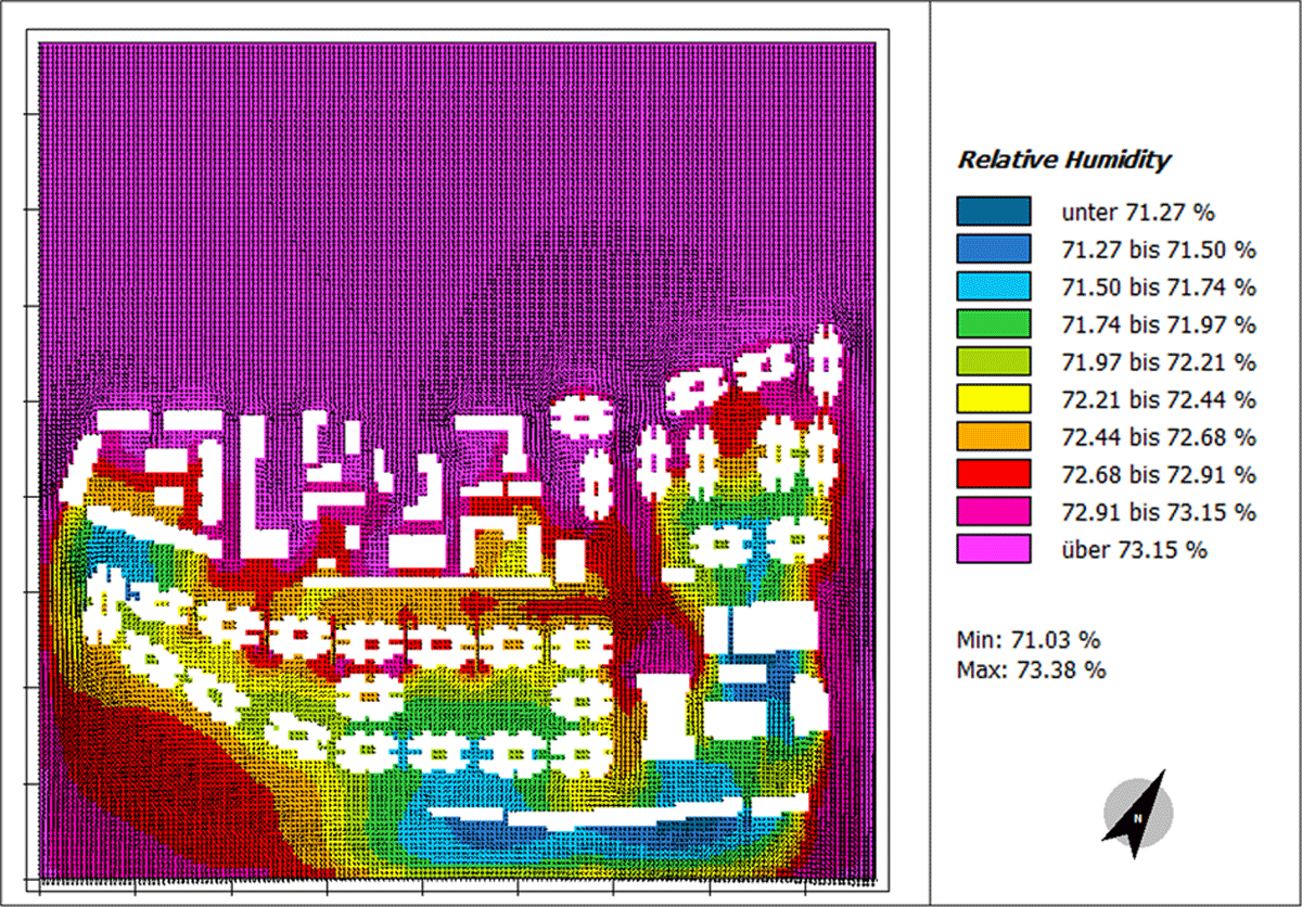 Relative Humidity for Scenario 4 (GW)