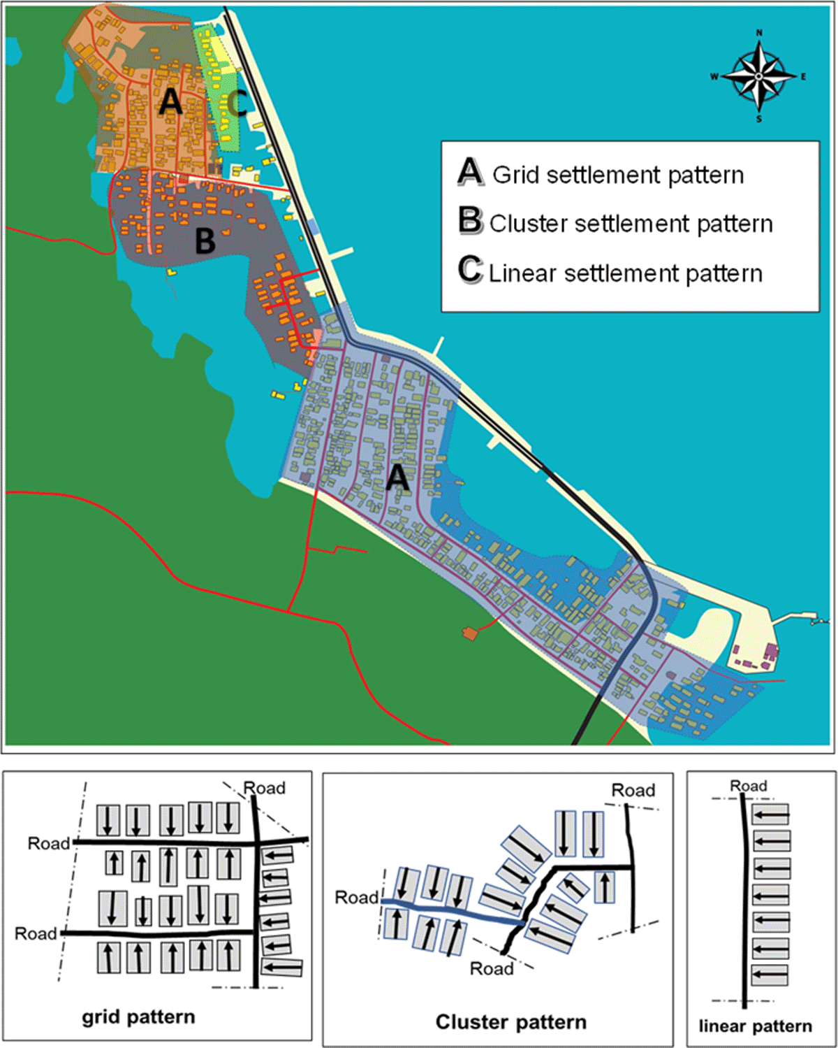 The settlement patterns in Lagasa village