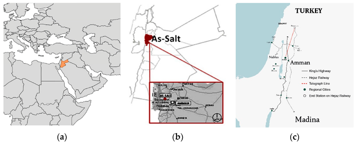 (a) Jordan location within the MENA region, (b) As-Salt location. (c) Mapping Security & Ottoman Reforms during the golden era (Communication, Road & Rail Networks). Source: El Faouri & Sibley, 2021, p.5.