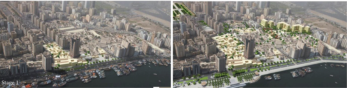 Phases one and two of the project (source: Jumah 2020, based on Heart of Sharjah)