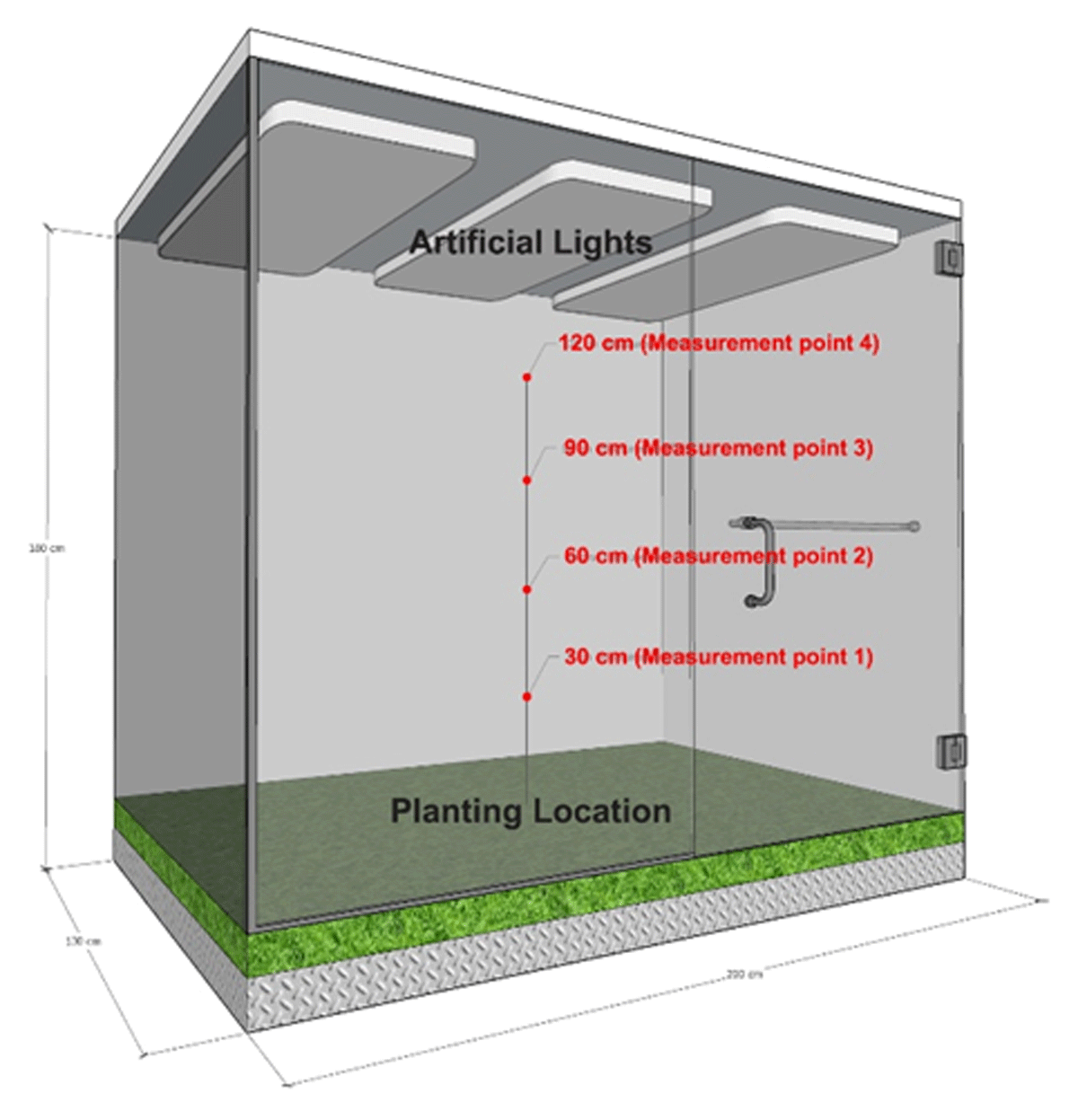 Glass Chamber Model