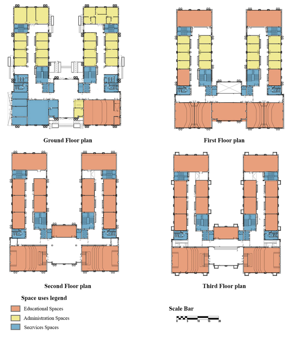 Educational typical building floor plans of National Universities in Egypt