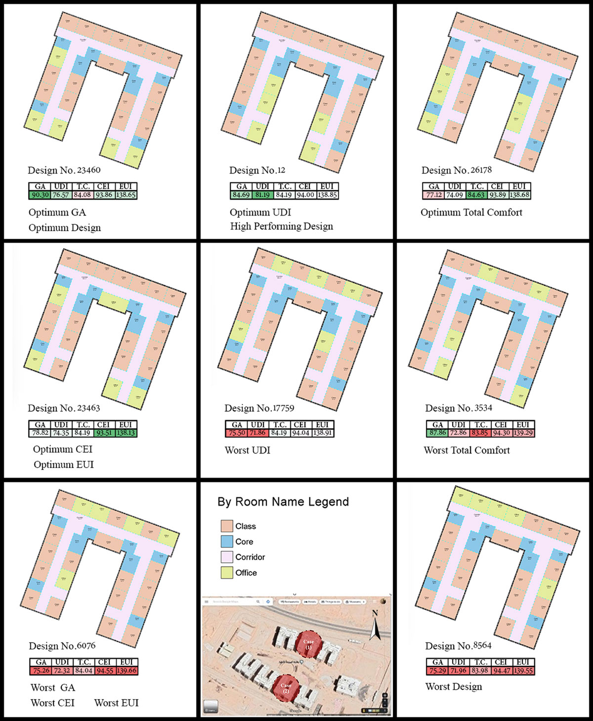 Orientation Case 1 (Western South Courtyard) results summary