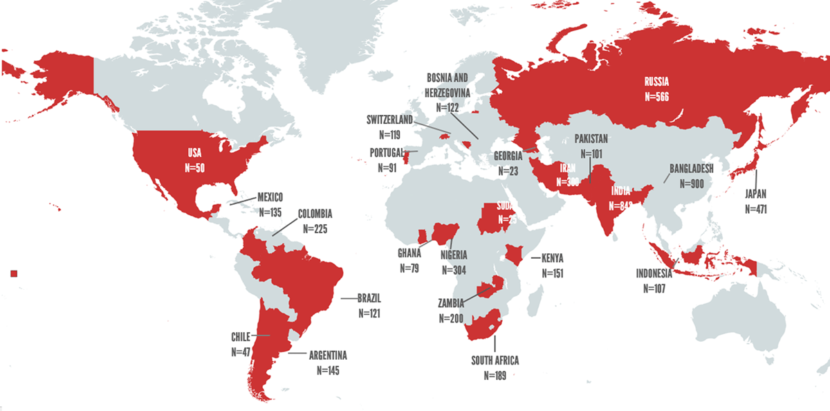 Participating countries and patient recruitment in the WHF COVID-19 study