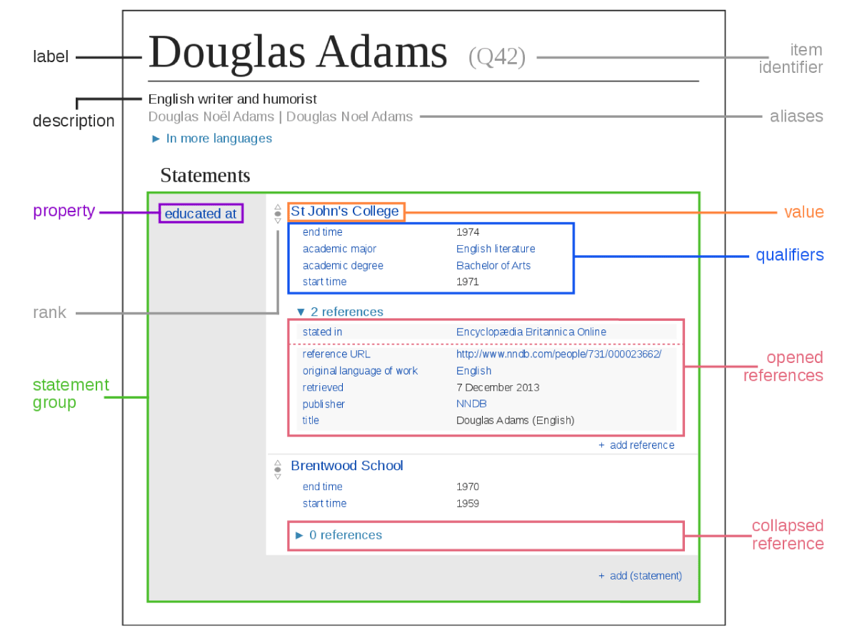 File:Discrete helpers icon.svg - Wikiversity