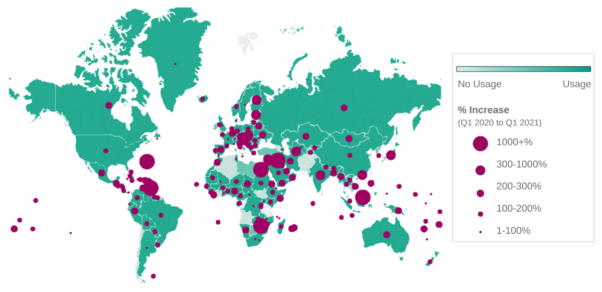 Global usage data. Areas in dark green indicate an increase in usage, areas in light green denote no usage data. Purple dots represent the % increase in usage from Q1 2020 to Q2 2021