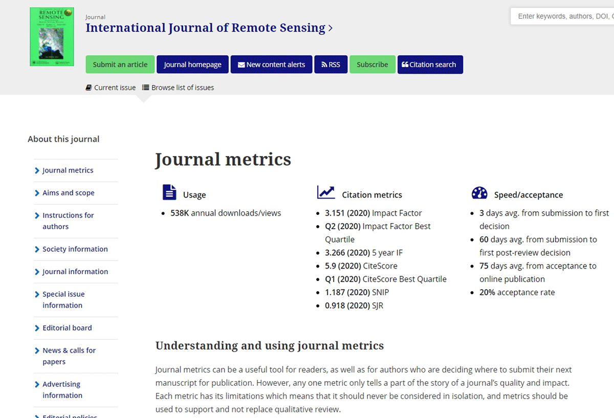 Journal metrics page