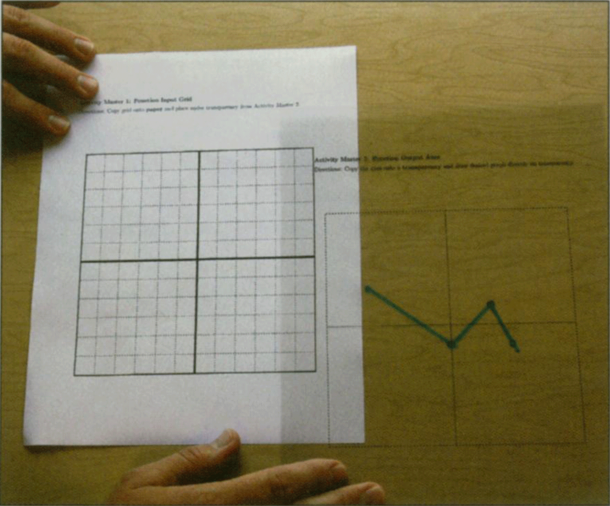 trigonometry - How would a triangle for sin 90 degree look - Mathematics  Stack Exchange