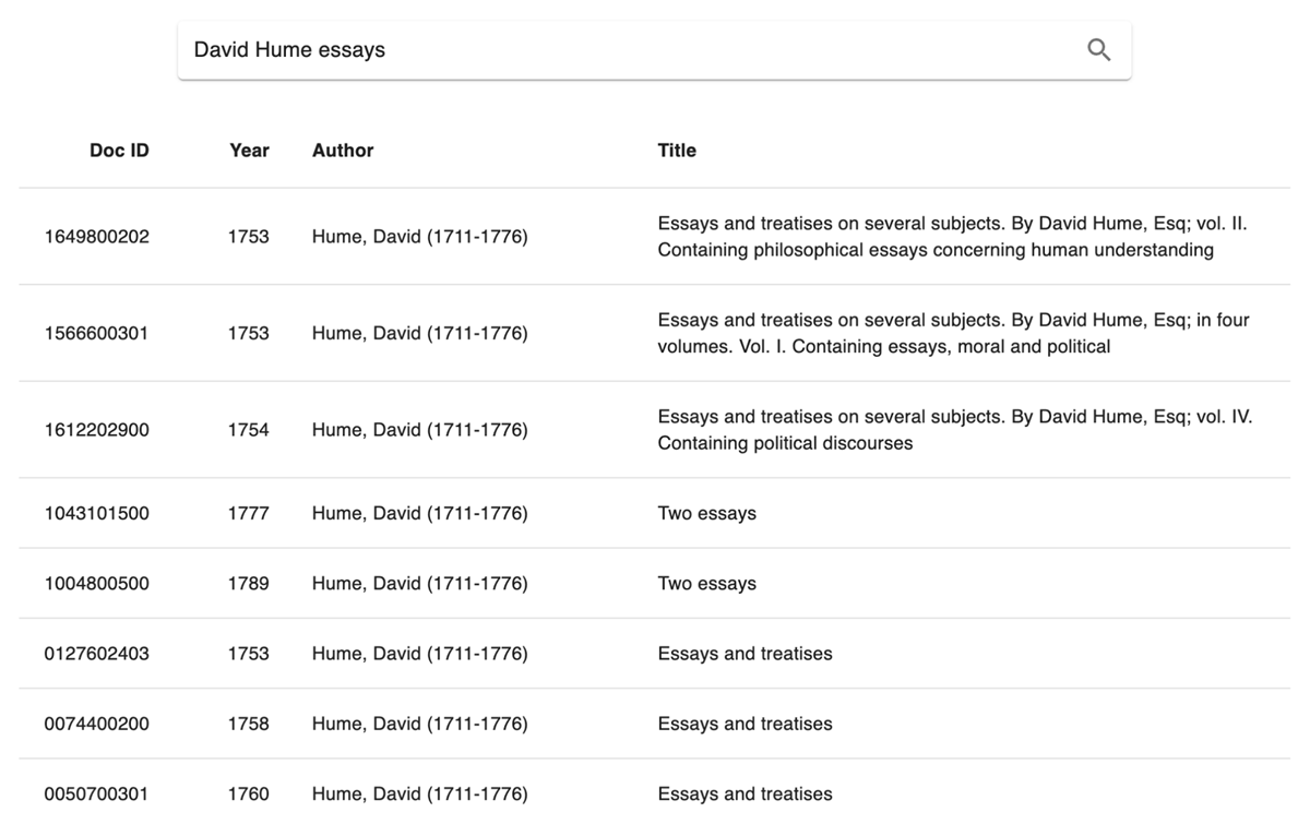 Example results of search query "David Hume essays"