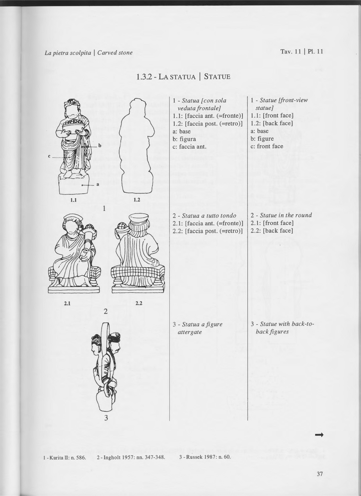 Exemplary page from the Repertorio showing typology of statues with drawings and descriptive vocabulary in Italian and English