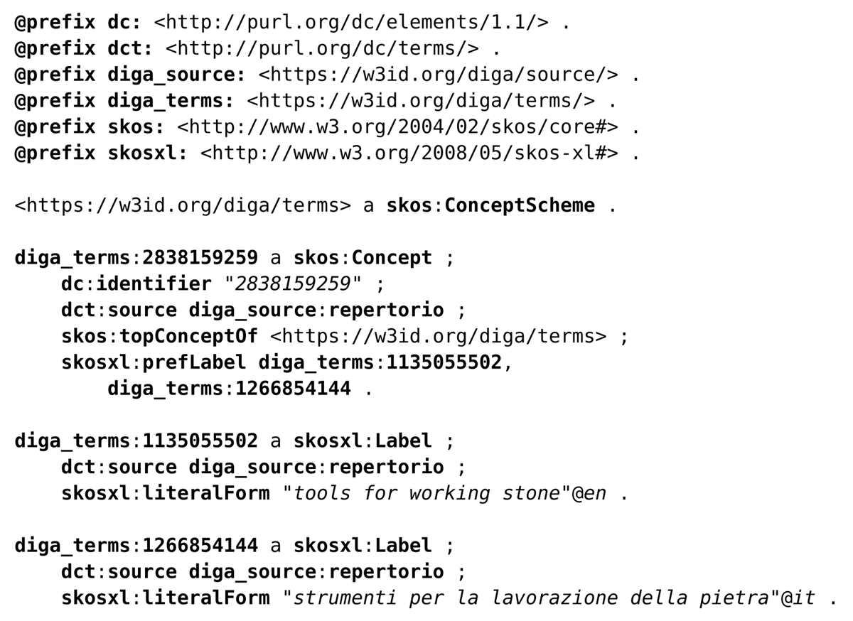 Rendering in Turtle sintax of the DiGA Thesaurus entry “tools for working stone”/“strumenti per la lavorazione della pietra”