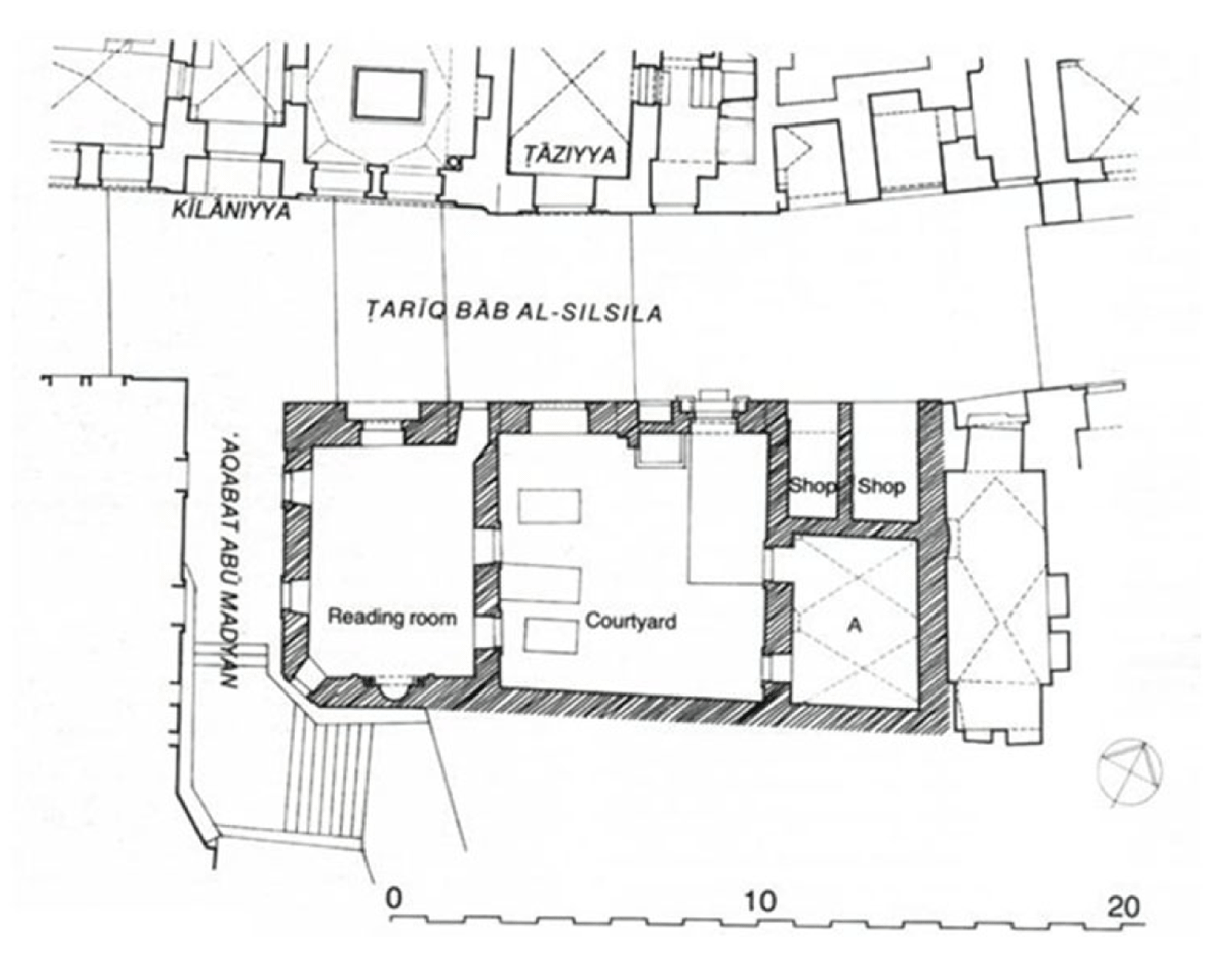 Plan of the Khalidi Library seen from above