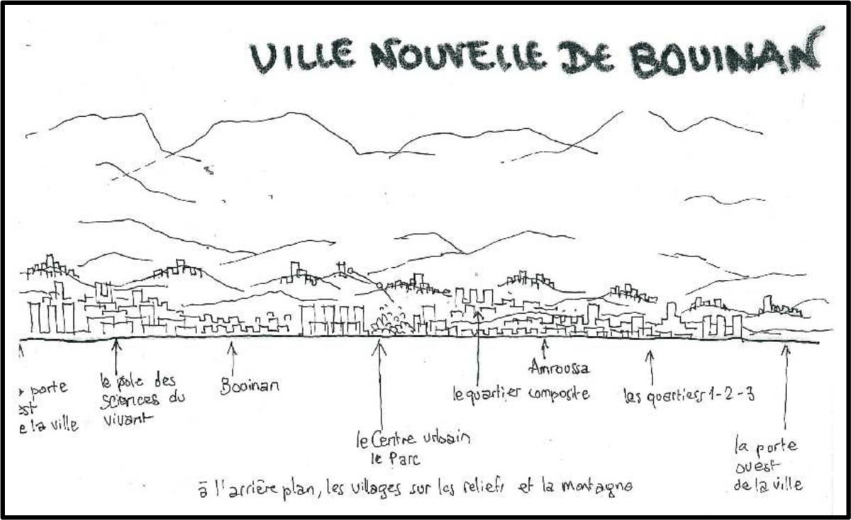 New town of Bouinan. Sketch of the urban frontage. Circa 2004